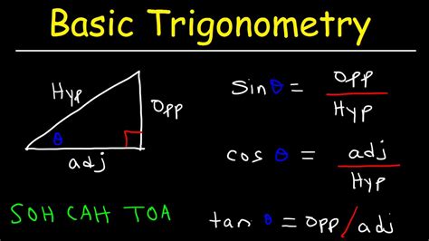 trigonometry 